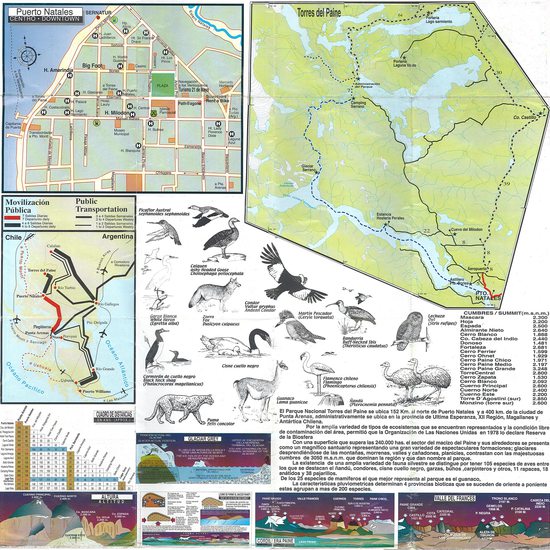 Orientační mapky a informace, Patagonie, Chile