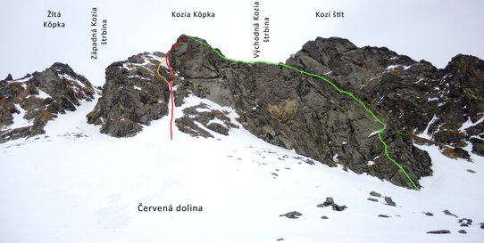 Zeleně - jižní Puškášův pilíř, červeně - cesta středem jižní stěny, oranžově - lehčí varianta, Kozia Kôpka (2100m), Vysoké Tatry, Slovensko