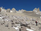 Aconcagua (6962m), Argentina