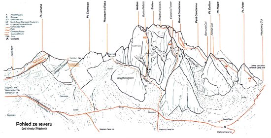 Orientační mapka - pohled na masiv Mt. Kenya ze severu po příchodu cestou Sirimon.