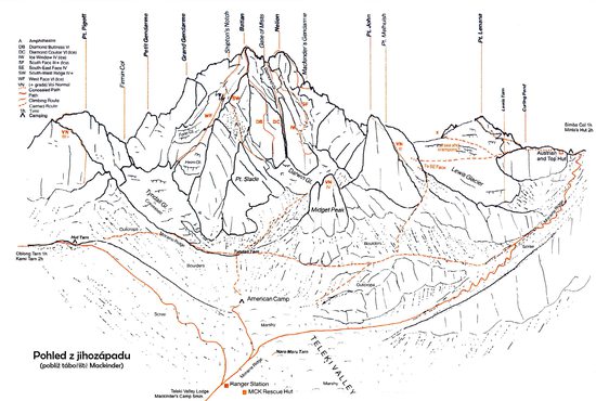 Orientační mapka - pohled na masiv Mt. Kenya z jihozápadu po příchodu cestou Naro Moru.