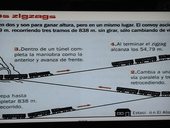 Informační panel vysvětlující tzv. cik-caky, Tren a las Nubes, Argentina